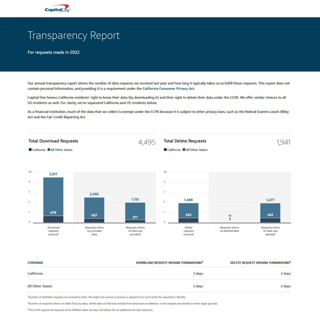 A screenshot of an annual transparency report that "shows the number of data requests we received last year and how long it typically takes us to fulfill those requests."